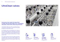 GEA Flow Components-12