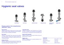 GEA Flow Components-7