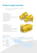 GEA gas compressors-6
