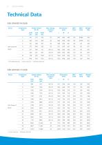 GEA gas compressors-8