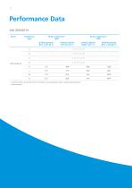 GEA Screw Compressors-10