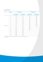 GEA Screw Compressors-11