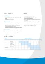 GEA Screw Compressors-3