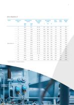 GEA Screw Compressors-9
