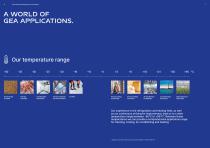 Heating and Refrigeration Products-4