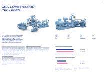 Heating and Refrigeration Products-8