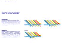 MEMBRANE FILTRATION IN THE DAIRY INDUSTRY-5