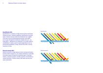 MEMBRANE FILTRATION IN THE DAIRY INDUSTRY-6
