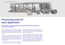 MEMBRANE FILTRATION IN THE FOOD INDUSTRY-12