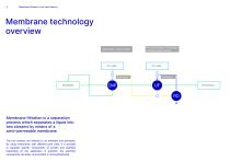 MEMBRANE FILTRATION IN THE FOOD INDUSTRY-4