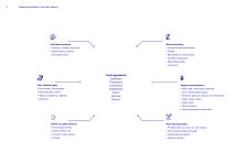 MEMBRANE FILTRATION IN THE FOOD INDUSTRY-9