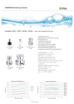 Rotating Cleaner-12