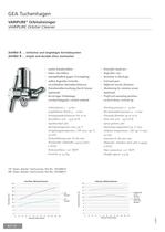 VARIPURE Orbital Cleaner-4