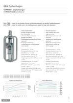VARIPURE Orbital Cleaner-6