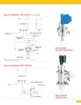 think viscosity THINK BROOKFIELD - 5