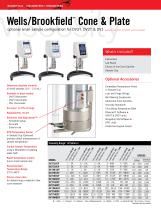 Wells/Brookfield Cone & Plate-1