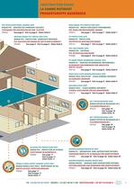 Advance Construction Range Brochure (2006) - 5