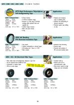 The Advance Tapes Range-10