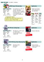 The Advance Tapes Range-6