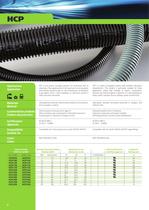 Polyamide Conduits and Fittings - 10