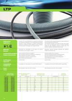 Polyamide Conduits and Fittings - 12