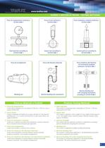 Polyamide Conduits and Fittings - 3