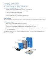 Material Handling Battery Charging - 5