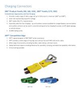 Material Handling Battery Charging - 6