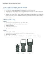 Material Handling Battery Charging - 7