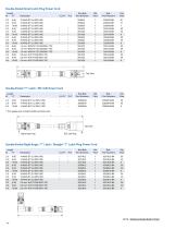 Saf-D-Grid® - 10