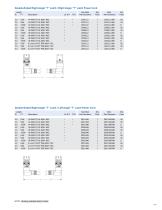 Saf-D-Grid® - 11