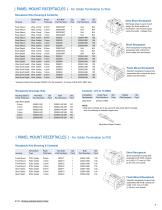 Saf-D-Grid® - 5