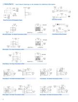 Saf-D-Grid® - 6