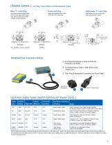 Saf-D-Grid® - 7