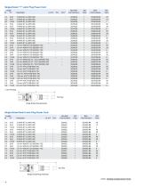 Saf-D-Grid® - 8