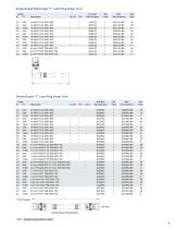 Saf-D-Grid® - 9