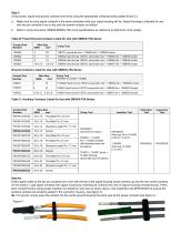 SBS®X-75A Assembly Instructions - 2