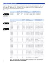 SBS® X-75A Sealed Connector Series - 12