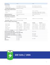 SBS® X-75A Sealed Connector Series - 3