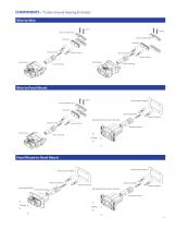 SBS® X-75A Sealed Connector Series - 7