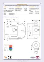 HPC Compression IP67 sealed - 2