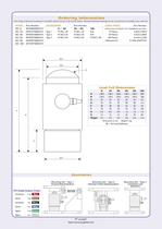 Model SSC STAINLESS STEEL COMPRESSION LOAD CELL - 2