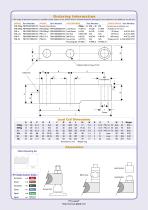 PSB - 2