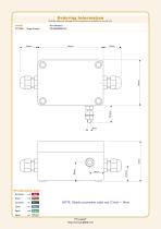 PT100SA Surge Arrestors - 2