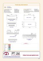 PT200MI Popular Panel Mount - 2