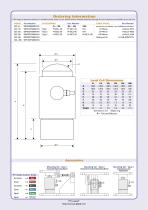 SSC Brochure-2