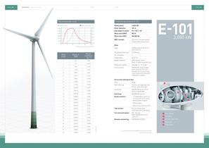 ENERCON Product overview - 11