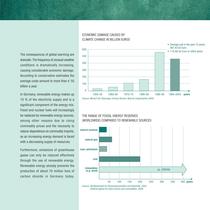 POTENTIALS OF WIND ENERGY - 3