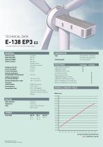 TECHNICAL DATA  E-138 EP3 E3-2