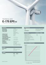 TECHNICAL DATA  E-175 EP5  Last updated: 12/2023. Technical information subject to change.-4